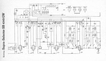 Korting-Supra selector_SB4345GW preview